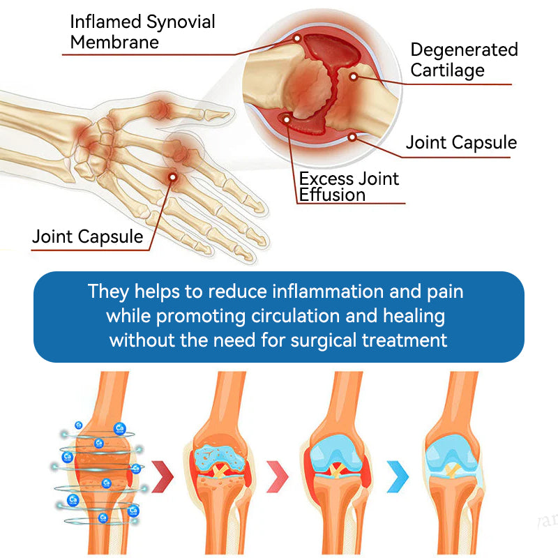 𝖯𝗂𝖼𝗱𝗼® 👍BPC-157 Joint Healing Cream🦴Treats Arthritis, Neuropathy, Rheumatism, Sports Injuries & More
