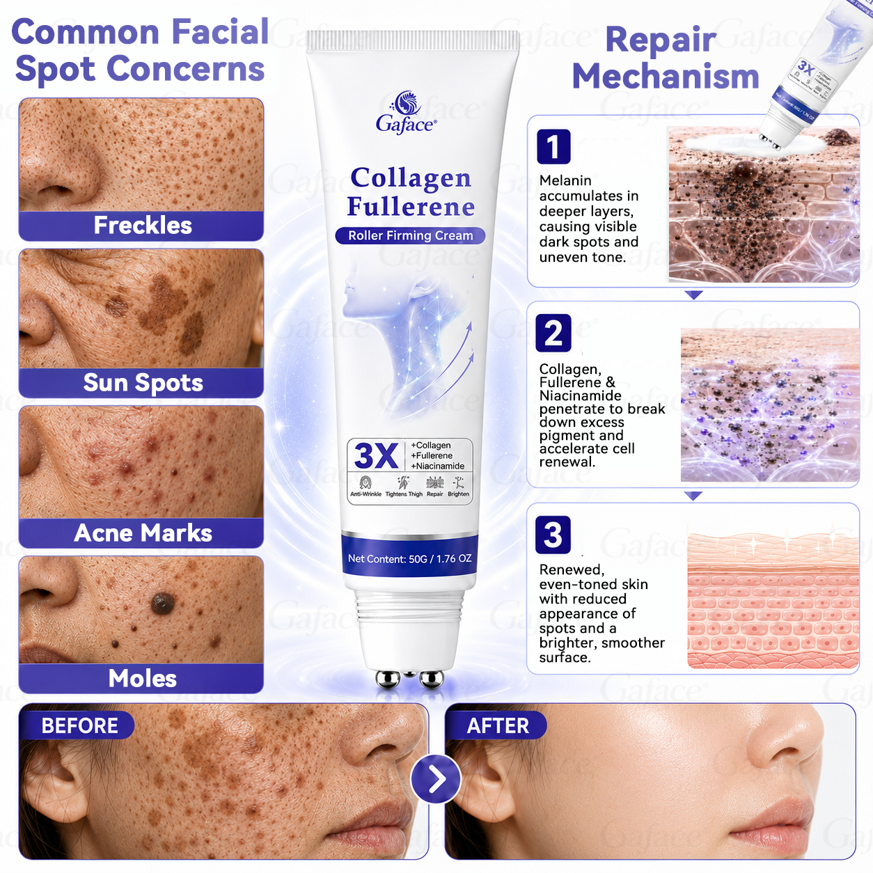 🎁🎁𝐆𝐚𝐟𝐚𝐜𝐞® 𝐂𝐨𝐥𝐥𝐚𝐠𝐞𝐧 & 𝐅𝐮𝐥𝐥𝐞𝐫𝐞𝐧𝐞 𝐑𝐨𝐥𝐥𝐞𝐫 𝐅𝐢𝐫𝐦𝐢𝐧𝐠 𝐂𝐫𝐞𝐚𝐦