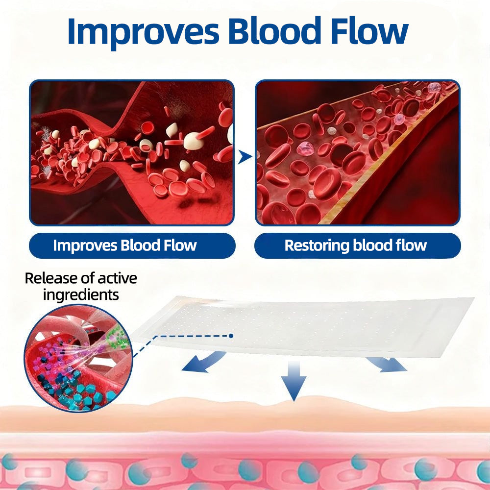 🛡️ 𝐅𝐥𝐨𝐫𝐢𝐬𝐦𝐚® 🎉 Diosmin & Hesperidin Clinical‑Grade Microneedle Patch — an advanced herbal formula designed to help reduce the appearance of spider veins and varicose veins, while easing the feeling of heavy, tired legs. 👩‍⚕️